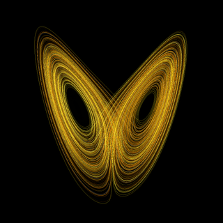 Chaos Theory