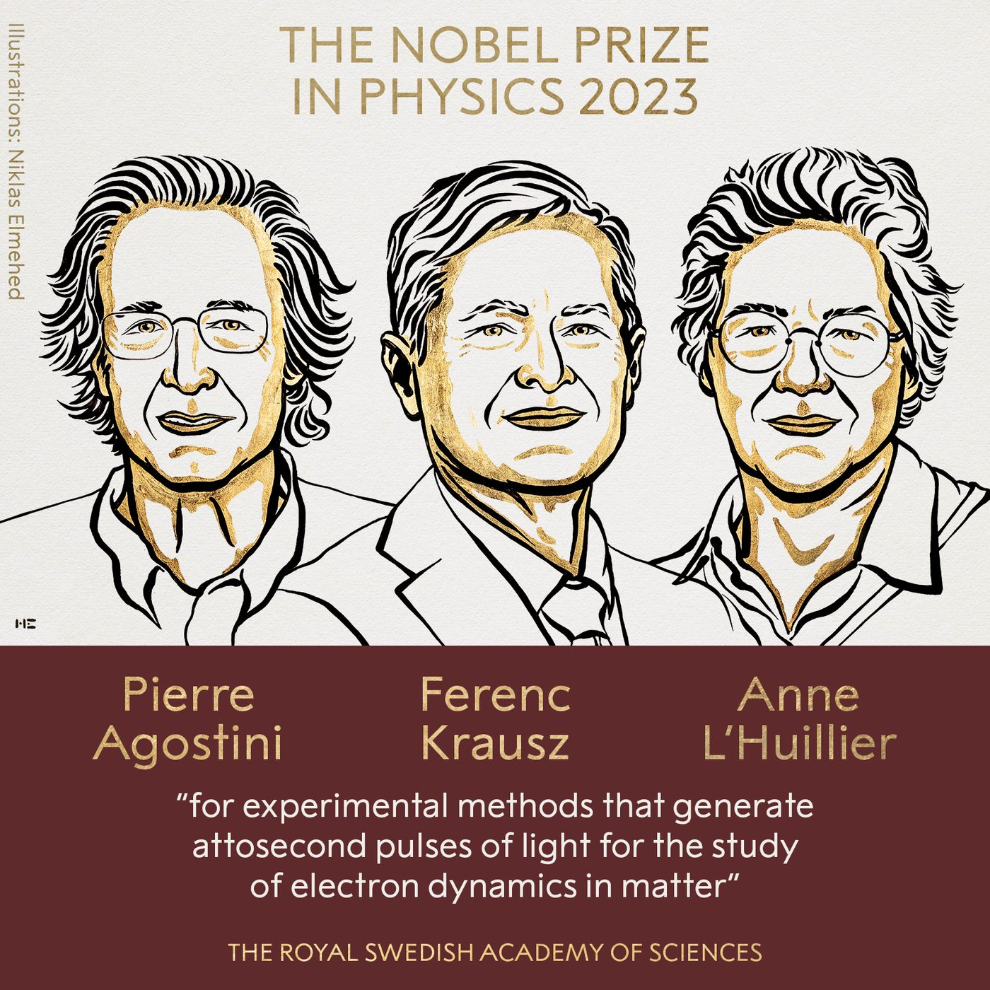Attosecond Physics: Why Did It Win the Nobel Prize for 2023?
