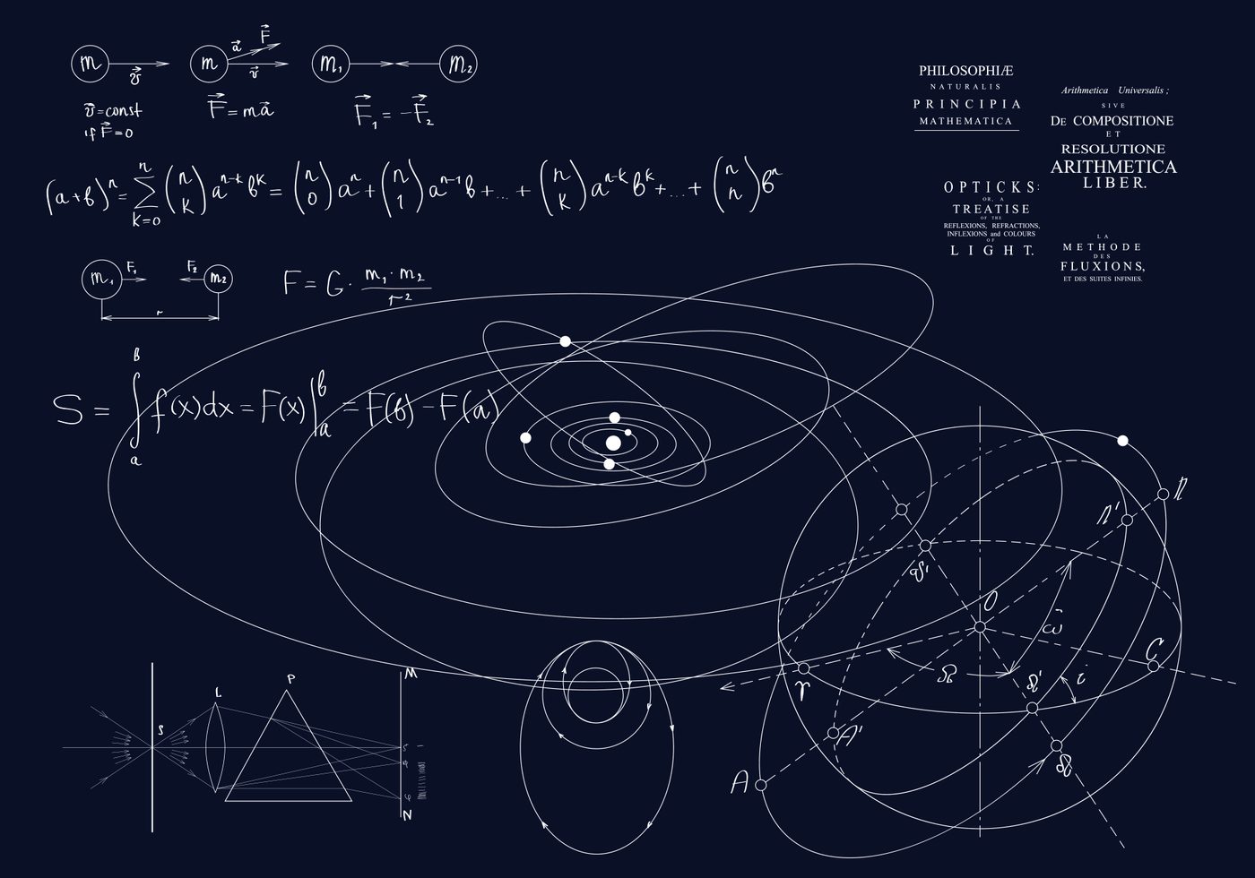 Mechanical Theory-1
