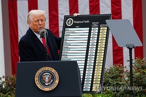 The Impact of Trump’s Tariff Policy on South Korea